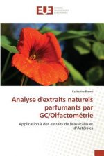 Analyse d'extraits naturels parfumants par gc/olfactometrie