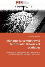 Manager La Comp titivit  Territoriale