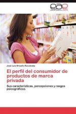 perfil del consumidor de productos de marca privada