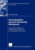 Internetgestutztes Customer Relationship Management