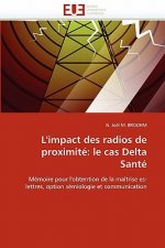 L'Impact Des Radios de Proximit