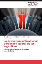 Estructura Motivacional Personal y Laboral de Los Argentinos