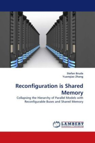 Reconfiguration is Shared Memory