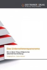 Unternehmenspanorama