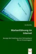 Markenführung im Internet