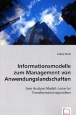 Informationsmodelle zum Management von Anwendungslandschaften