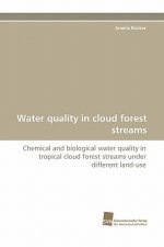 Water Quality in Cloud Forest Streams