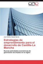 Estrategias de Emprendimiento Para El Desarrollo de Castilla-La Mancha