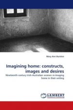 Imagining home: constructs, images and desires