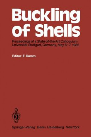 Buckling of Shells