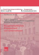 B rgerschaftliches Engagement Von Unternehmen