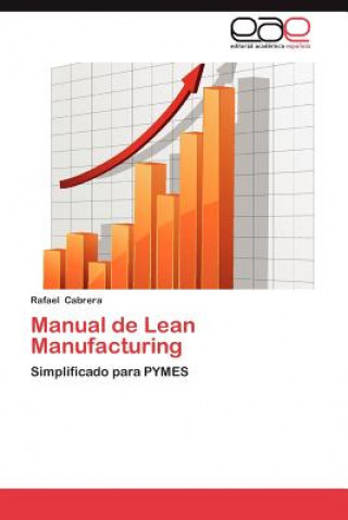 Manual de Lean Manufacturing