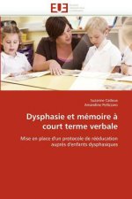 Dysphasie Et M moire   Court Terme Verbale