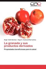 Granada y Sus Productos Derivados