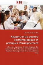 Rapport Entre Posture  pist mologique Et Pratiques d'Enseignement