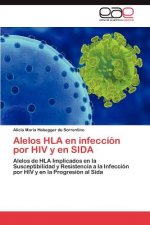 Alelos HLA En Infeccion Por HIV y En Sida
