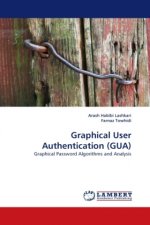 Graphical User Authentication (GUA)