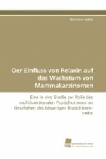 Der Einfluss von Relaxin auf das Wachstum von Mammakarzinomen