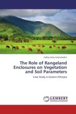 The Role of Rangeland Enclosures on Vegetation and Soil Parameters