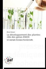 Le Developpement Des Plantes