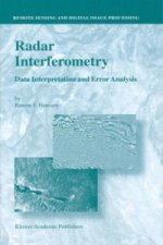 Radar Interferometry