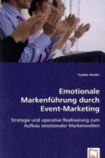 Emotionale Markenführung durch Event-Marketing