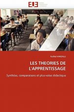 Les Theories de l'Apprentissage