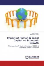 Impact of Human & Social Capital on Economic Growth