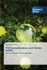 Fish contamination and human health