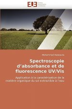 Spectroscopie d''absorbance Et de Fluorescence Uv/VIS