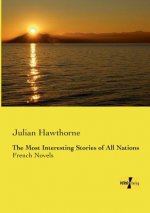Most Interesting Stories of All Nations