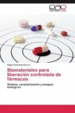 Biomateriales para liberacion controlada de farmacos
