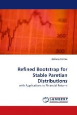 Refined Bootstrap for Stable Paretian Distributions