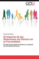 Impacto de Las Relaciones de Genero En La Fecundidad