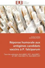 Reponse humorale aux antigenes candidats vaccins a p. falciparum