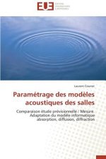 Parametrage des modeles acoustiques des salles