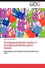 Enriquecimiento Aulico = Enriquecimiento Para Todos