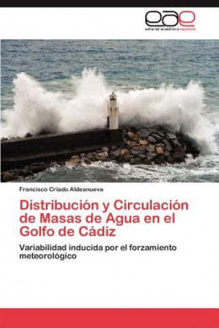 Distribucion y Circulacion de Masas de Agua en el Golfo de Cadiz