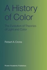 History of Color