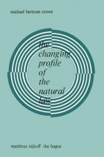 Changing Profile of the Natural Law