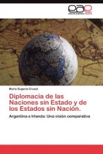 Diplomacia de las Naciones sin Estado y de los Estados sin Nacion.