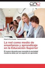 Red Como Medio de Ensenanza y Aprendizaje En La Educacion Superior