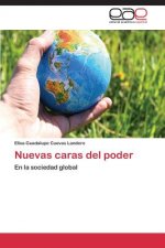 Nuevas Caras del Poder
