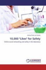10,000 Likes for Safety