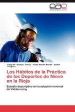 Habitos de La Practica de Los Deportes de Nieve En La Rioja