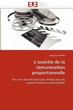 L''assiette de la R mun ration Proportionnelle