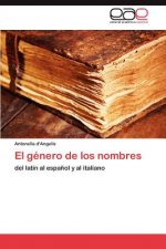 genero de los nombres