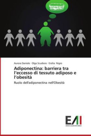 Adiponectina: barriera tra l eccesso di tessuto adiposo e l obesità