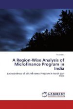 A Region-Wise Analysis of Microfinance Program in India