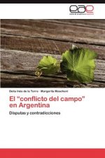 Conflicto del Campo En Argentina